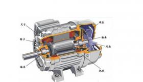 电机转轴发生磁化原因分析及危害