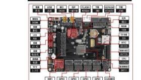 介绍STM32步进控制系统的设计