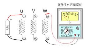 电机接线盒里的线头烧了 按以下步骤及方法就可以很容易找出首尾端