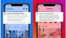 Facebook和Instagram警告美国用户选举仍未决定
