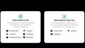 苹果下个月将要求提供应用程序隐私“营养标签”信息