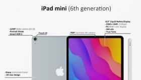 iPad mini 6在渲染图上显示了其特性