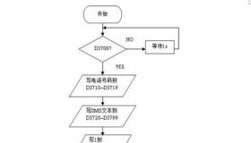 OnePlus包括2021年2月的安全补丁程序还将GMS程序包更新到2020年12月