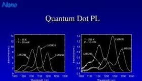 QNED主要是品牌术语这就是Quantomdot纳米细胞发光二极管