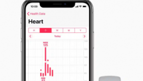 Apple加入了一项新的试点计划Fitbit等会放宽一些规章制度