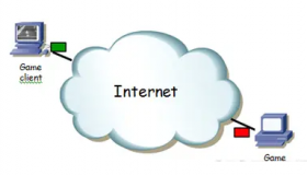 唯一的缺点是该游戏需要持续的Internet连接