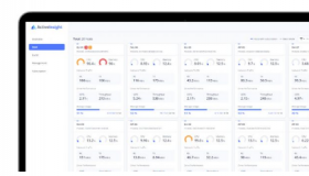 Synology Active Insight设备监控和分析服务评测