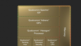 高通宣布全新骁龙8Gen1芯片组提供18位三重ISP设计
