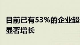 目前已有53%的企业超越AI试点 较2021年有显著增长