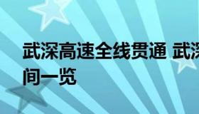 武深高速全线贯通 武深高速线路图+开通时间一览