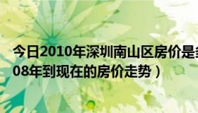 今日2010年深圳南山区房价是多少（深圳 南山区 房价从2008年到现在的房价走势）