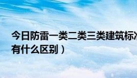 今日防雷一类二类三类建筑标准（建筑防雷等级三类和2级有什么区别）