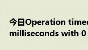 今日Operation timed out after 150011 milliseconds with 0 bytes received