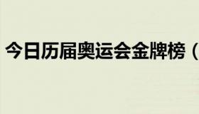 今日历届奥运会金牌榜（历届奥运会主题歌）