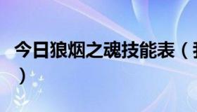 今日狼烟之魂技能表（我这个狼烟之魂好不好）