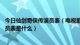 今日仙剑奇侠传演员表（电视剧仙剑奇侠传 第二部的全部演员表是什么）