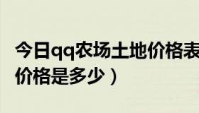 今日qq农场土地价格表（QQ农场金土地每块价格是多少）