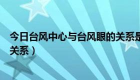 今日台风中心与台风眼的关系是什么（台风中心与台风眼的关系）