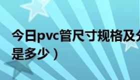 今日pvc管尺寸规格及分类（PVC管规格大小是多少）