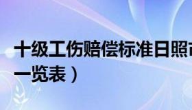 十级工伤赔偿标准日照市（十级工伤赔偿标准一览表）