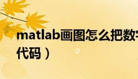 matlab画图怎么把数字放大（matlab画图代码）