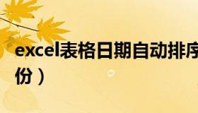 excel表格日期自动排序（excel表格日期加月份）