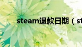 steam退款日期（steam退款期限）