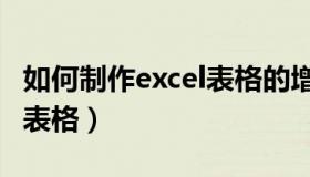 如何制作excel表格的增值税（如何制作excel表格）