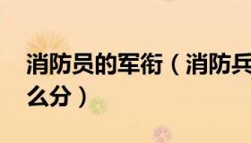 消防员的军衔（消防兵军衔 消防官兵军衔怎么分）