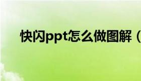 快闪ppt怎么做图解（快闪ppt怎么做）