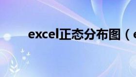 excel正态分布图（excel正态分布）