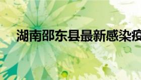 湖南邵东县最新感染疫情（湖南邵东县）