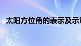 太阳方位角的表示及示意图（太阳方位角）