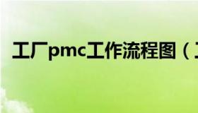 工厂pmc工作流程图（工厂pmc工作职责）