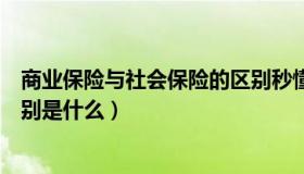 商业保险与社会保险的区别秒懂（商业保险与社会保险的区别是什么）