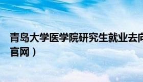 青岛大学医学院研究生就业去向（青岛大学医学院研究生院官网）