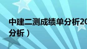 中建二测成绩单分析2021（中建二测成绩单分析）