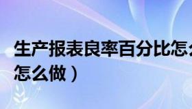 生产报表良率百分比怎么自动计算（生产报表怎么做）