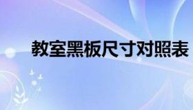 教室黑板尺寸对照表（教室黑板尺寸）