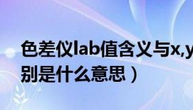 色差仪lab值含义与x,y,z（色差仪中的lab分别是什么意思）