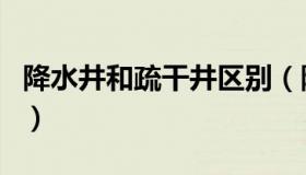 降水井和疏干井区别（降水井和疏干井的区别）