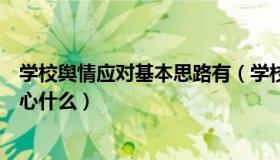 学校舆情应对基本思路有（学校常见舆情事件有哪些人们关心什么）