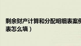 剩余财产计算和分配明细表案例（剩余财产计算和分配明细表怎么填）