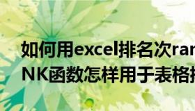 如何用excel排名次rank函数（EXCEL的RANK函数怎样用于表格排名）