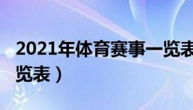 2021年体育赛事一览表（2021年体育赛事一览表）