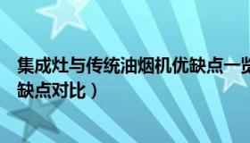 集成灶与传统油烟机优缺点一览表（集成灶与传统油烟机优缺点对比）