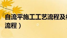 自流平施工工艺流程及材料（自流平施工工艺流程）