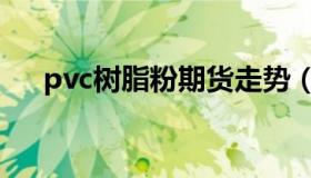 pvc树脂粉期货走势（pvc树脂是什么）