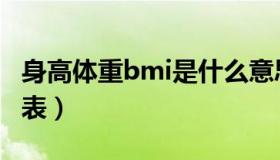 身高体重bmi是什么意思（身高体重bmi对照表）