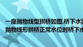 一座抛物线型拱桥如图,桥下水面宽度是4m时,拱高（有一座抛物线形拱桥正常水位时桥下水面）